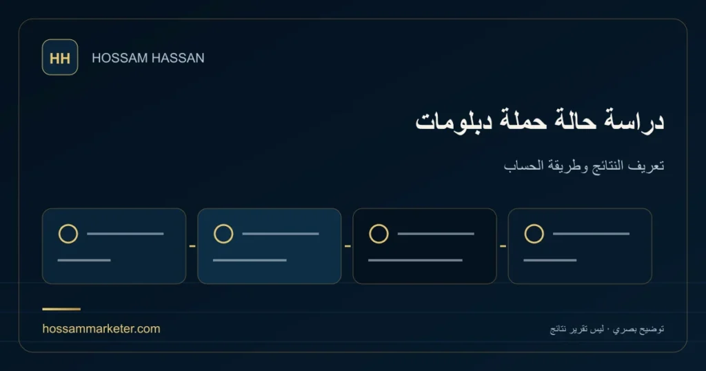 دراسة حالة حملة دبلومات — تعريف النتائج وطريقة الحساب