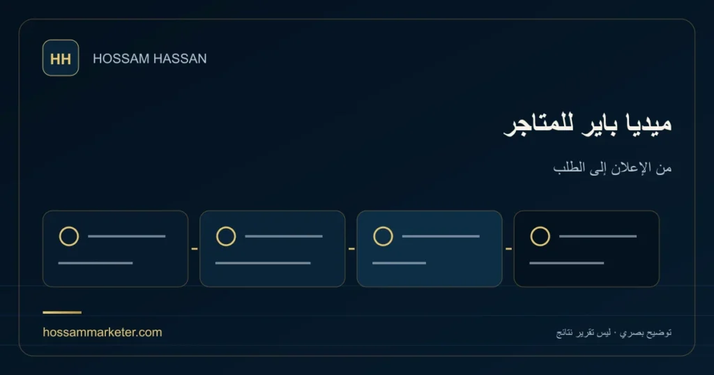 ميديا باير للمتاجر — من الإعلان إلى الطلب