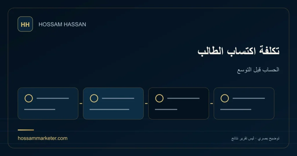 تكلفة اكتساب الطالب — الحساب قبل التوسع