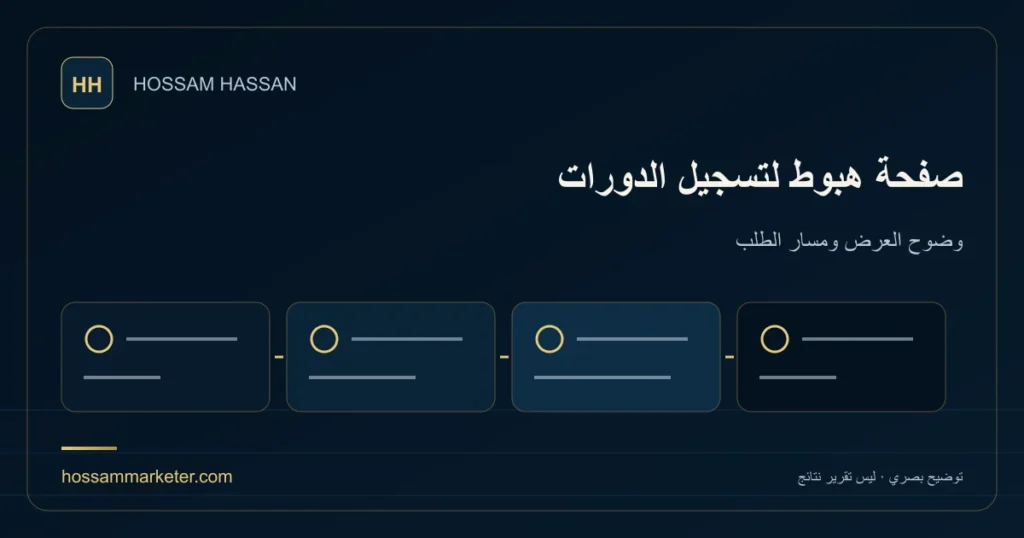 صفحة هبوط لتسجيل الدورات — وضوح العرض ومسار الطلب
