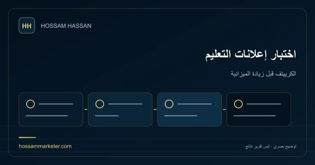اختبار إعلانات التعليم — الكرييتف قبل زيادة الميزانية